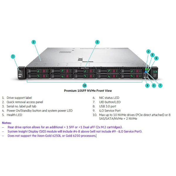 HP Xeon Gold 6226R 2.9GHz 16C DL360 G10 CPU (P24481-L21)