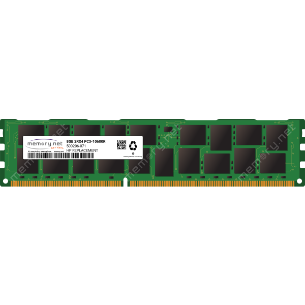 HP 8GB 2Rx4 PC3-8500R Registered Memory Module (500206-071-RFB)