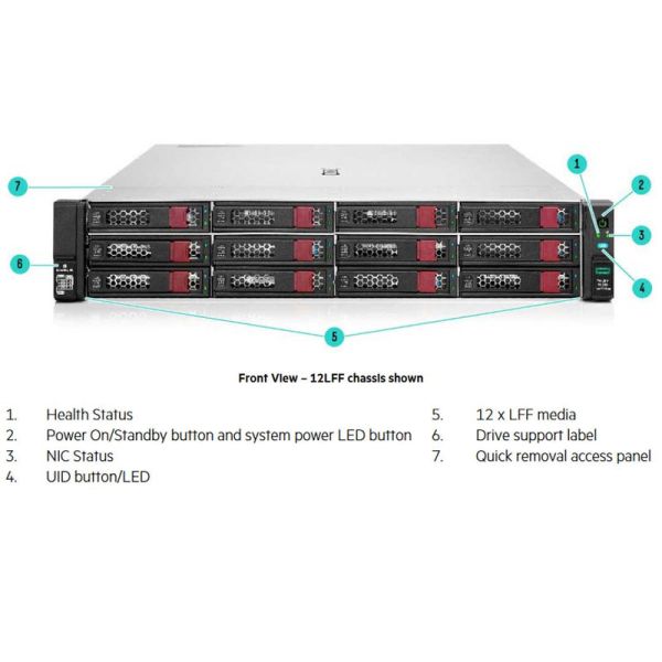 HP ProLiant DL360 Gen10 2-Socket Server met Intel Xeon Gold 6256 (P23744-B21-RFB)