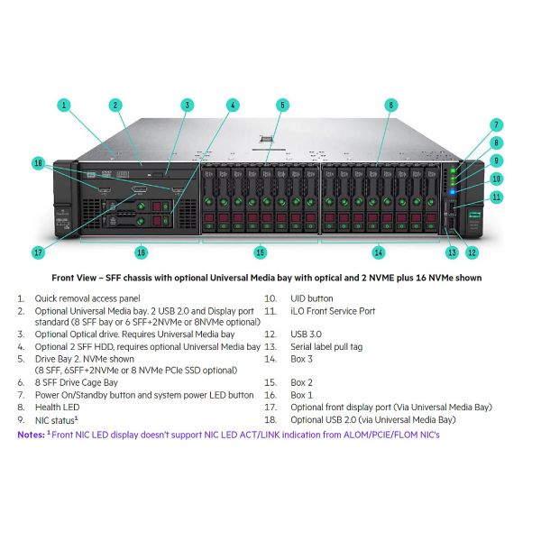 HP ProLiant DL380 Gen10 Xeon Gold 6226R (P24467-B21-RFB)