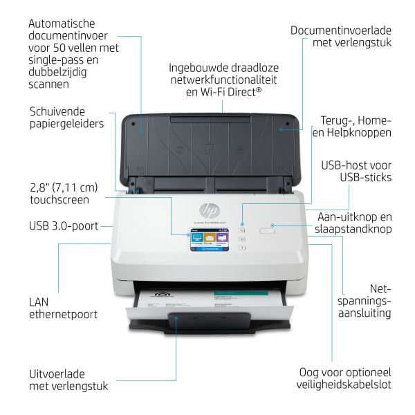 HP ScanJet Pro N4000 snw1 Paginascanner 600 x 600 DPI A4 Zwart, Wit (6FW08A)