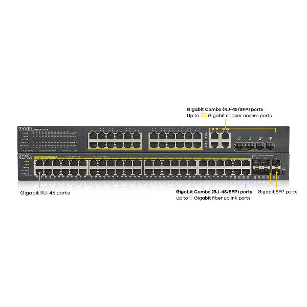 ZyXEL GS1920-8HPv2 Network Switch 8+ 2 Port (GS1920-8HPV2)