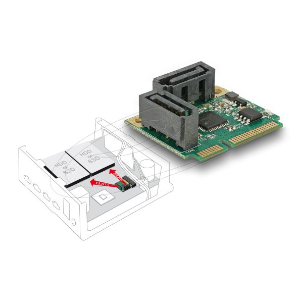 Delock Mini PCIe I/O PCIe half size 2 x SATA 6 Gb/s (95260)
