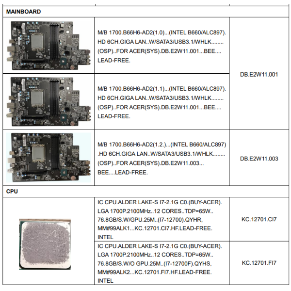 Intel Core i7-12700F Processor (KC.12701.FI7)