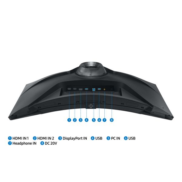 Samsung Odyssey Neo G7 S32BG750NP 81,3 cm (32") 3840 x 2160 Pixels 4K Ultra HD LED Zwart (LS32BG750NPXEN)