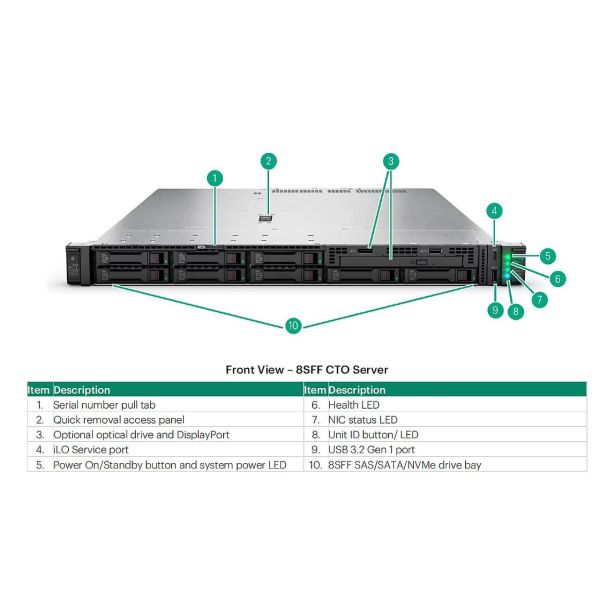 HPE ProLiant Compute DL325 Gen12 (P84363-B21)