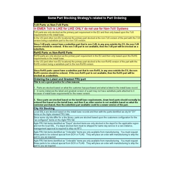 Dell PRC 6128 3.4 19.25MB SKL H0 (M6PT0-RFB)