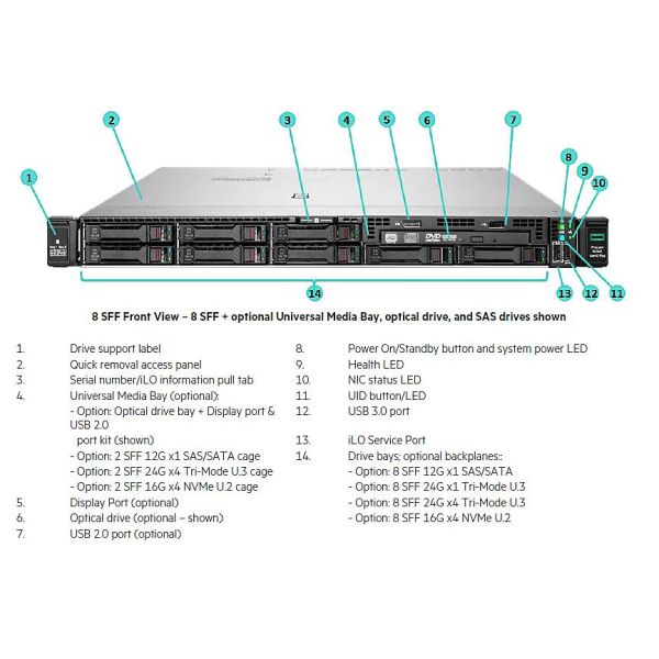HP Intel Xeon Silver 4216 Processor (P11609-001-RFB)