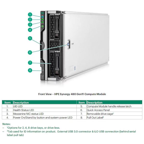 HP SY480/660 Gen10 Xeon-G 62 (P11880-B21-RFB)