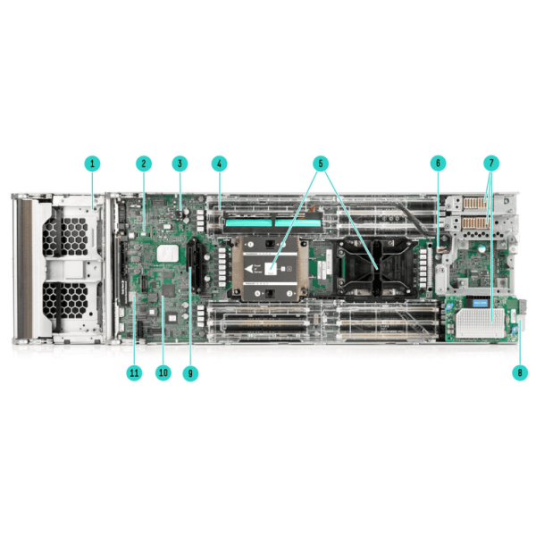 HP SY480 Gen10 Xeon-G 6226R Kit (P23587-B21-RFB)