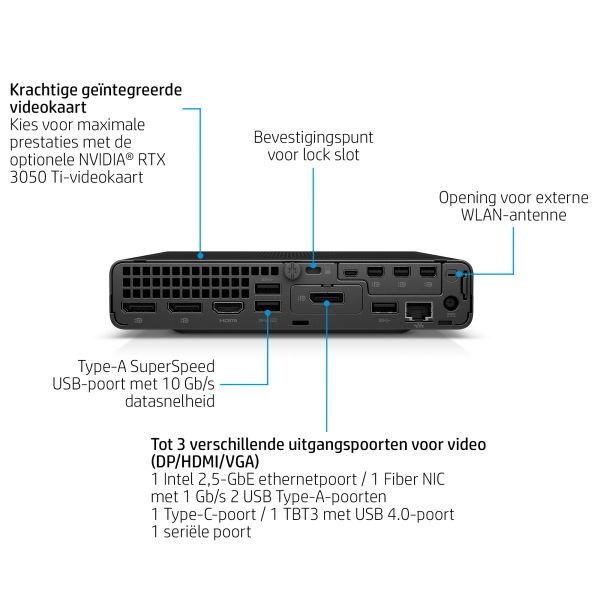 HP Elite Mini 800 G9 Intel Core i7-14700 32GB DDR5 1TB SSD BE200 Wi-Fi 7 +BT 5.4 W11P 1Y SmartBuy Intel® Core™ i7 DDR5-SDRAM Windows 11 Pro Mini PC Zwart (623G2ET#ABH)