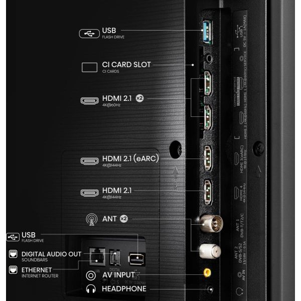 Hisense 65E77NQ PRO 165,1 cm (65") 4K Ultra HD Smart TV Wifi Zwart 450 cd/m² (65E77NQ PRO)