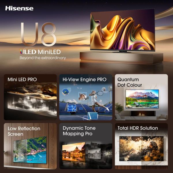 Hisense 65U8NQ 165,1 cm (65") 4K Ultra HD Smart TV Wifi Grijs 3000 cd/m² (65U8NQ)