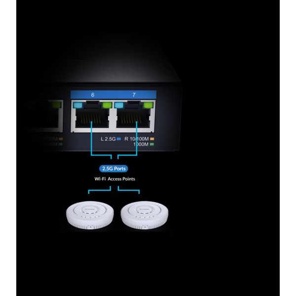 D-Link 7-Poort Multi-Gigabit Unmanaged Switch (DMS-107)