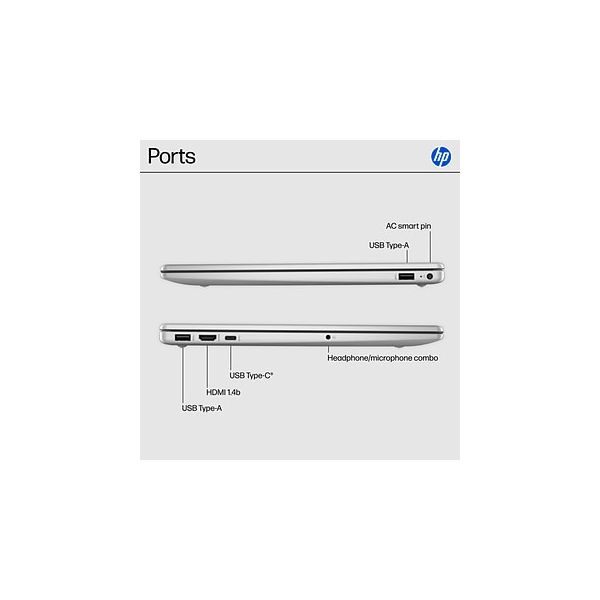 HP EliteBook 8G1i14 U7-265U 14 inch 32GB 512GB (D33DCEC#ABH)
