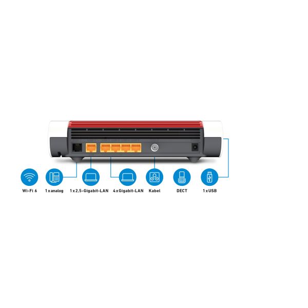 Box FRITZ! 6660 Cable draadloze router Gigabit Ethernet Dual-band (2.4 GHz / 5 GHz) Wit (20002910)