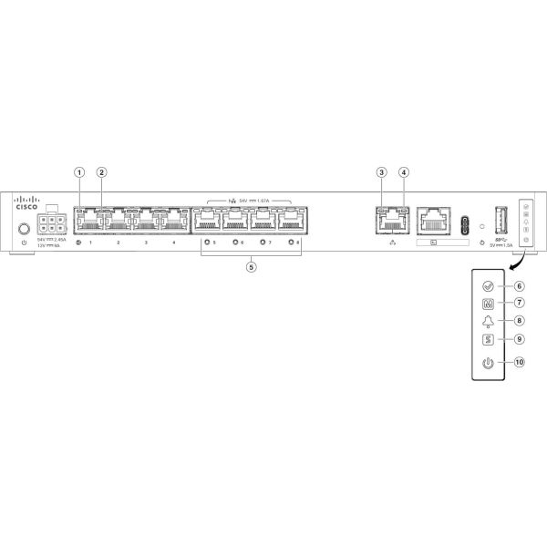 Cisco Secure Firewall 1210 Appliance Compact (CSF1210CP-ASA-K9)