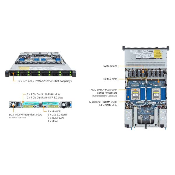 Gigabyte R183-Z94 Barebone Server (6NR183Z94DR000AAV1)