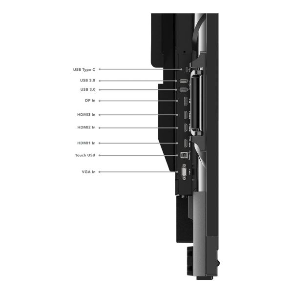Lenovo ThinkVision T86 computer monitor 2,18 m (86") 3840 x 2160 Pixels 4K Ultra HD LED Touchscreen Zwart