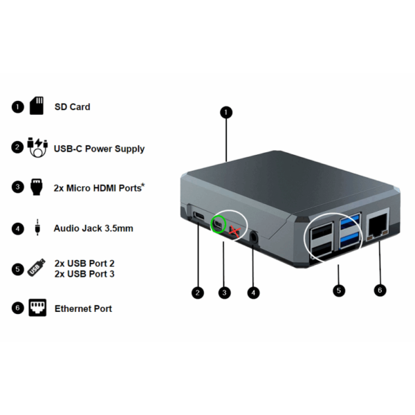 NEC MPi4 Kit Yodeck Digital Signage 1 jaar (L50MPI4KIT-YODECK)