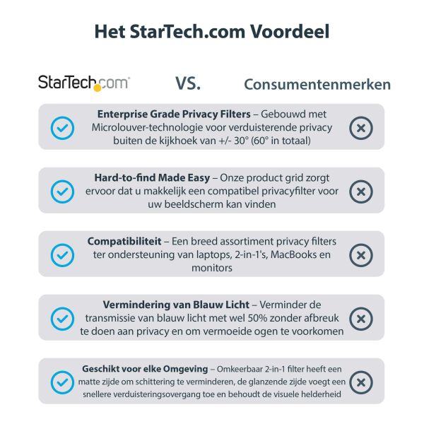 StarTech.com Monitor Privacy Filter voor 23,8" PC Scherm - Privacy Film voor Computerscherm - Schermbeveiliger met +/- 30° Kijkhoek en Reductie Blauw Licht - 16:9 Widescreen - Mat/Glanzend (21050-PC-SERIAL-CARD)