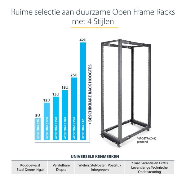 StarTech.com 12U 4-Post Server Rack, 19in Open Frame Rack met 101cm Montagediepte en 544kg Draagkracht, Mobiel of Vrijstaand IT Rack (4POSTRACK12U)