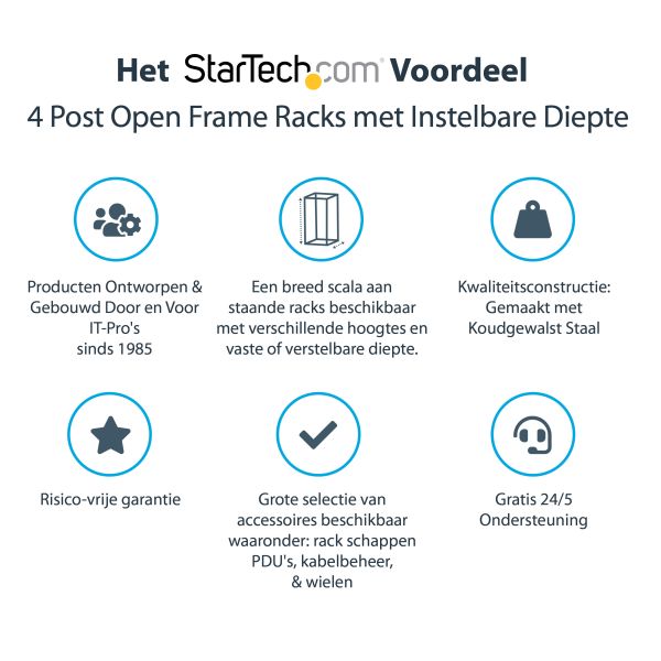 StarTech.com 25U 4-Post Server Rack, 19in Open Frame Rack met 101cm Montagediepte en 544kg Draagkracht, Mobiel of Vrijstaand IT Rack (4POSTRACK25U) 2/10 StarTech.com 25U 4-Post Server Rack, 19in Open Frame Rack met 101cm Montagediepte en 544kg Draagkracht, Mobiel of Vrijstaand IT Rack (4POSTRACK25U)