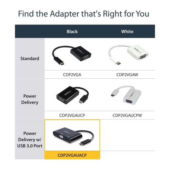 StarTech.com USB-C naar VGA multifunctionele adapter met Power Delivery en USB-A poort (CDP2VGAUACP)