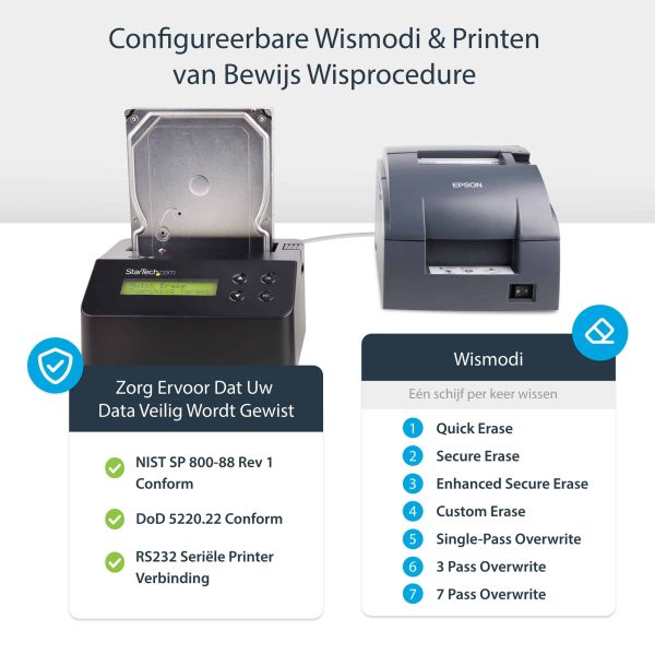 StarTech.com Single Bay Hard Drive Wisser, Standalone HDD/SSD Sanitizer/Eraser, USB 3.0 naar SATA II (3 Gbps), 9 Wismodi, LCD Display, Hard Disk Secure Erase Dock, DB-9 Printer Poort, NIST/DOD & TAA Compliant (SDOCK1EU3P)