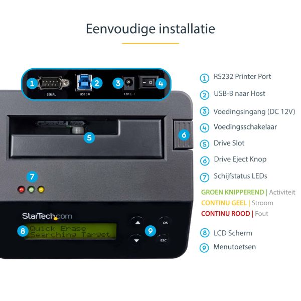 StarTech.com Single Bay Hard Drive Wisser, Standalone HDD/SSD Sanitizer/Eraser, USB 3.0 naar SATA II (3 Gbps), 9 Wismodi, LCD Display, Hard Disk Secure Erase Dock, DB-9 Printer Poort, NIST/DOD & TAA Compliant (SDOCK1EU3P)