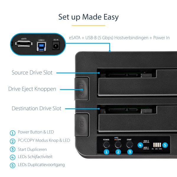 StarTech.com Dual Bay Hard Drive Cloner, Standalone USB 3.2 Gen 1 (5 Gbps) / eSATA naar 2.5/3.5" SATA III HDD/SSD Kloner/Copier, Harde Schijf Duplicator Dock, Hard Disk Copy (SDOCK2U33RE)