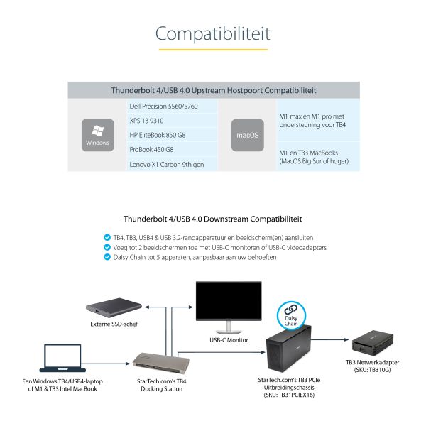 StarTech.com Thunderbolt 4 Dock, 96W Power Delivery, Single 8K/Dual Monitor 4K 60Hz, 3xTB4/USB4 ports, 4xUSB-A, SD, GbE, Thunderbolt 4 Docking Station voor Windows of TB3 MacBook, 0.8m Kabel