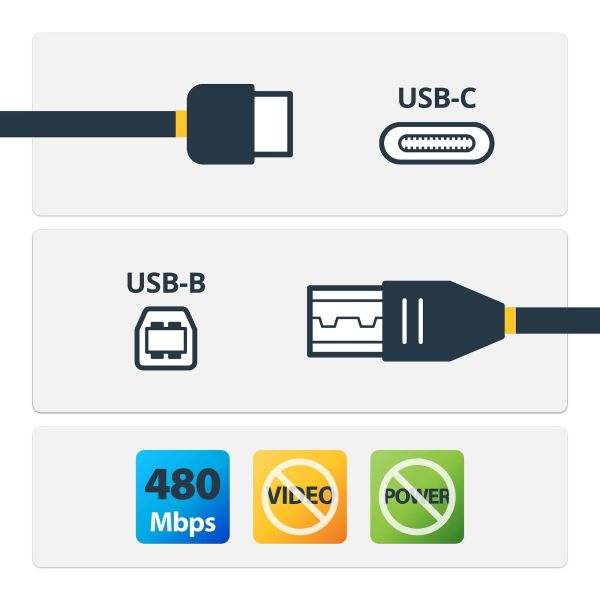 StarTech.com 50cm USB-B naar USB-C Kabel, USB 2.0, Type C naar USB-B Data Transfer Kabel (USB2CB50CM)