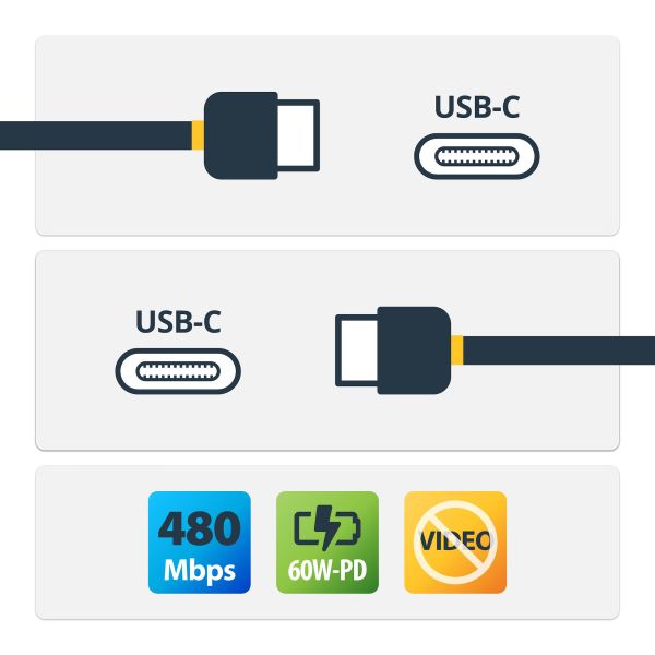 StarTech.com USB-C naar USB-C kabel - M/M - 3 m - USB 2.0 (USB2CC3M)