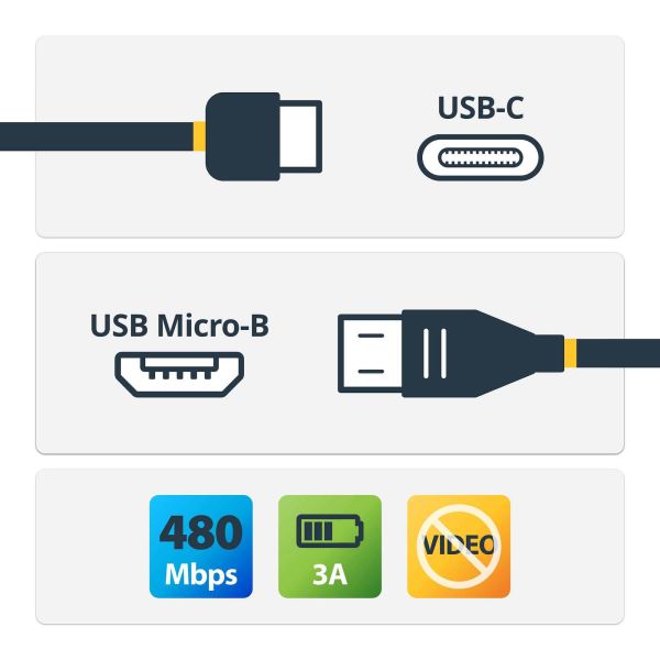 StarTech.com 2m USB-C naar Micro USB-B Kabel, USB 2.0, Type C naar Micro-B Data Transfer Kabel (USB2CUB2M)