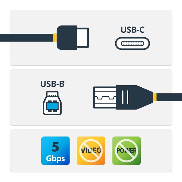 StarTech.com 2m USB-B naar USB-C Kabel, USB 5Gbps, USB3.0 Type C naar USB-B Data Transfer Kabel (USB315CB2M) StarTech.com 2m USB-B naar USB-C Kabel, USB 5Gbps, USB3.0 Type C naar USB-B Data Transfer Kabel