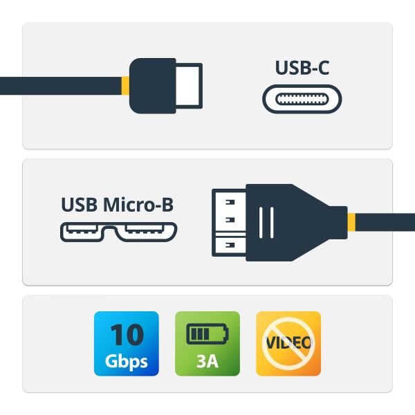 StarTech.com 50cm USB-C naar Micro USB-B Kabel, USB 10Gbps, 3A, Type C naar Micro-B Data Transfer Kabel (USB31CUB50CM)