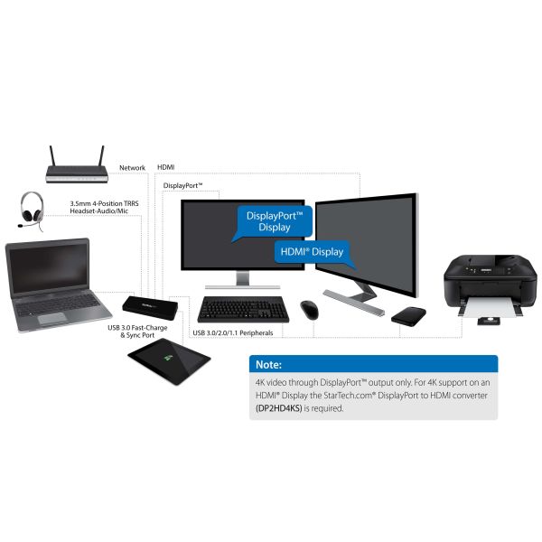StarTech.com USB 3.0 Dock, Dual Monitor met HDMI & 4K DisplayPort, USB 3.0 naar 4x USB-A, Ethernet, HDMI en DP, Universeel USB Type A Laptop Docking Station voor Mac & Windows (USB3DOCKHDPC) 1/13 StarTech.com USB 3.0 Dock, Dual Monitor met HDMI & 4K DisplayPort, USB 3.0 naar 4x USB-A, Ethernet, HDMI en DP, Universeel USB Type A Laptop Docking Station voor Mac & Windows (USB3DOCKHDPC)