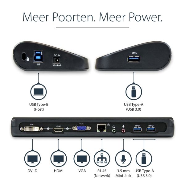 StarTech.com Dual Monitor USB 3.0 Laptop Docking Station met HDMI/DVI/VGA, 3x USB-A Hub, GbE, Audio, Universeel Type-A Dock voor Windows/macOS/ChromeOS, TAA Compliant (USB3SDOCKHDV)