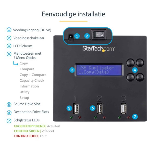 StarTech.com Standalone 1 naar 2 USB Thumb Drive Cloner en Wisser, Multiple USB Flash Drive Kloner, System/File/Whole-Drive Copy aan 1.5 GB/min, Single en 3-Pass Erase, LCD Display (USBDUP12)