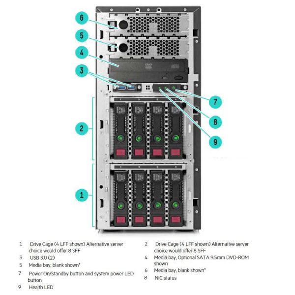HPE ProLiant DL380 Gen12 8SFF Server (P77486-B21)