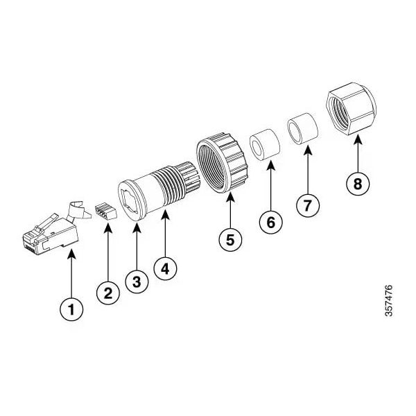 Cisco SFP Installation Kit voor Catalyst 9124AX (AIR-SFP-KIT1=)
