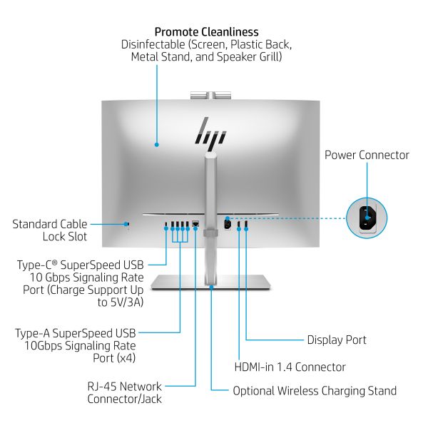 HP EliteOne 870 G9 All-in-One Touchscreen PC (A0YZ3EA)