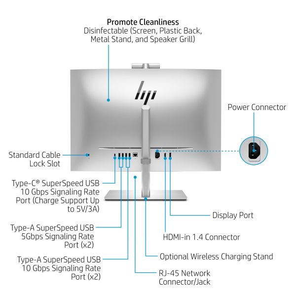 HP EliteOne 840 G9 All-in-One Touchscreen PC (A0YZ8EA)