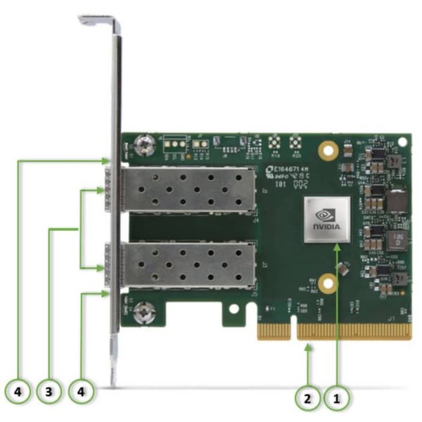 Mellanox ConnectX-6 Lx EN 25GbE Dual-port SFP28 Netwerkadapter (900-9X662-0073-ST0)