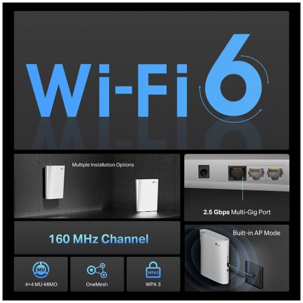 TP-Link AX6000 Mesh Wi-Fi 6 Wit 1000, 2500 Mbit/s (RE6000XD) TP-Link AX6000 Mesh Wi-Fi 6 Wit 1000, 2500 Mbit/s (RE6000XD)