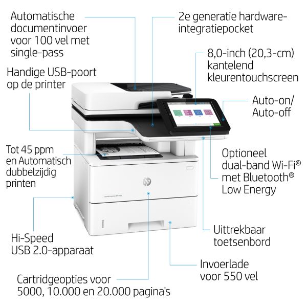 HP LaserJet Enterprise MFP M528dn (1PV64A#B19)