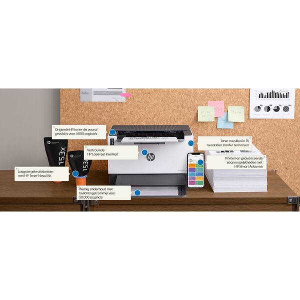 HP LaserJet Tank 1504w printer (2R7F3A#B19)