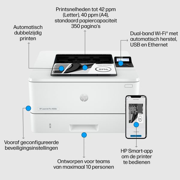 HP LaserJet Pro 4002dn printer (2Z605F#B19)