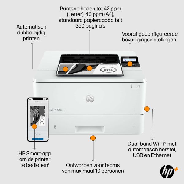 HP LaserJet Pro HP 4002dwe printer, Zwart-wit, Printer voor Kleine en middelgrote ondernemingen, Print, Draadloos; HP+; Geschikt voor HP Instant Ink; Printen vanaf een telefoon of tablet (2Z606E#B19)